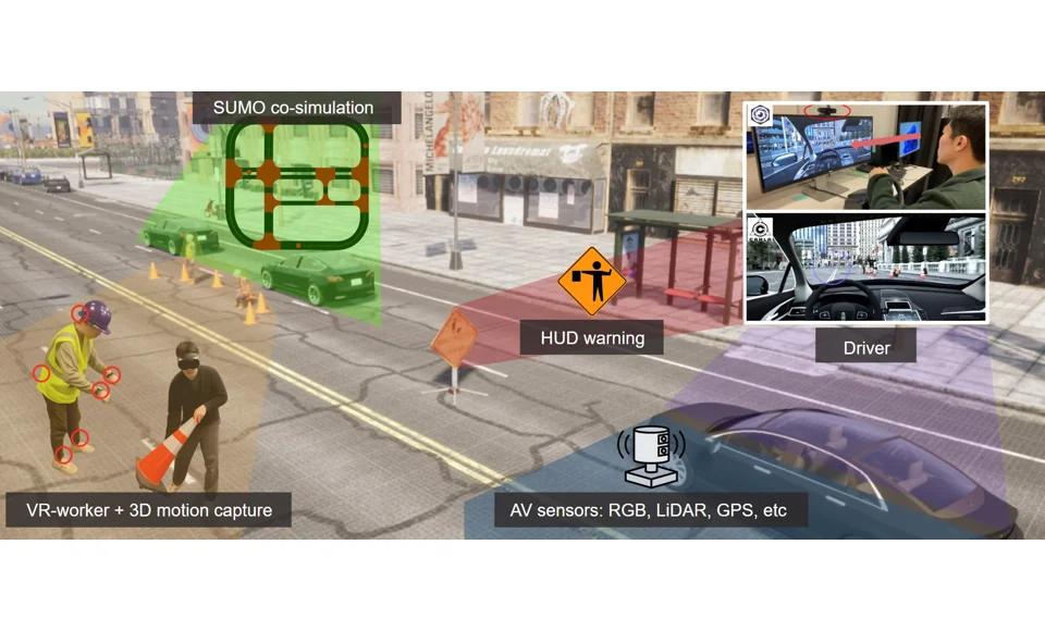 DuoRoad research overview showing a VR worker, driving interface, and multimodal sensing