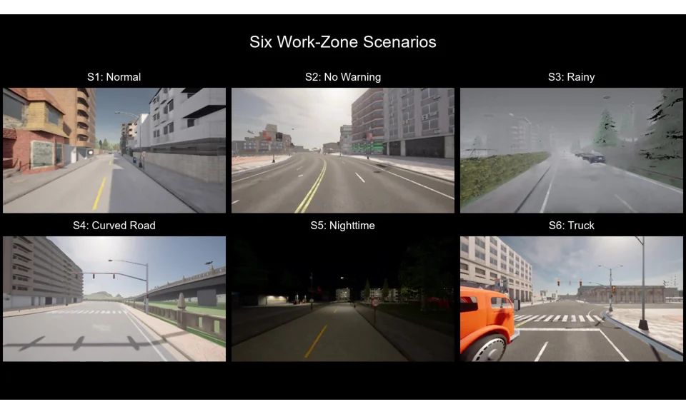 WZDrive demonstration with work-zone driving scenes, recorded signals, and trajectory prediction